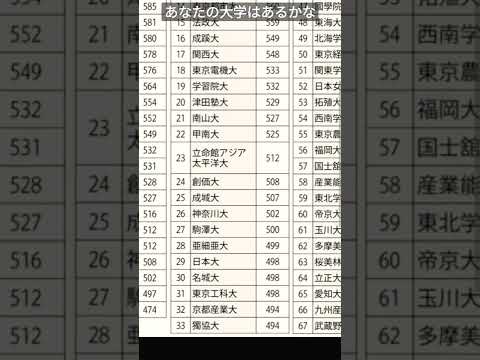 技術の大学卒業証書 - 物理測定 - 定義