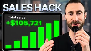 Dramatically Increasing Sales by Selling Benefits, Not Features