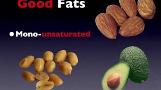 BAD FAT vs GOOD FAT - What Are YOU?