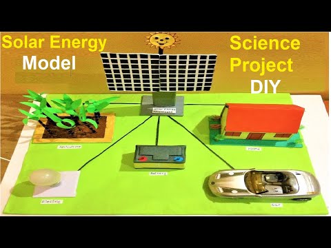 solar energy power drip irrigation systems model making eco friendly howtofunda solar panel