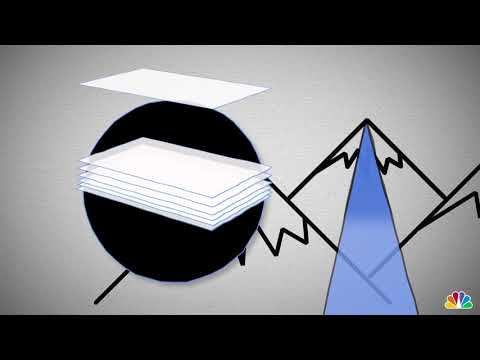 What Is Snowpack? | NBC10 Philadelphia