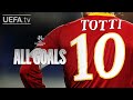 FRANCESCO TOTTI: ALL #UCL GOALS!