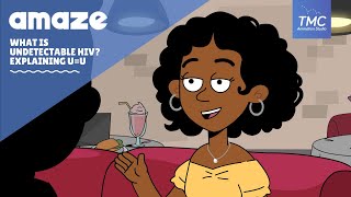 What is Undetectable HIV Explaining U=U