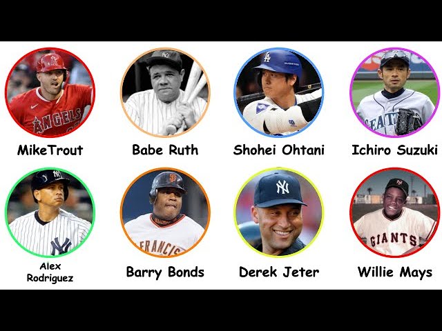 Every Baseball Superstar Explained in 31 Minutes