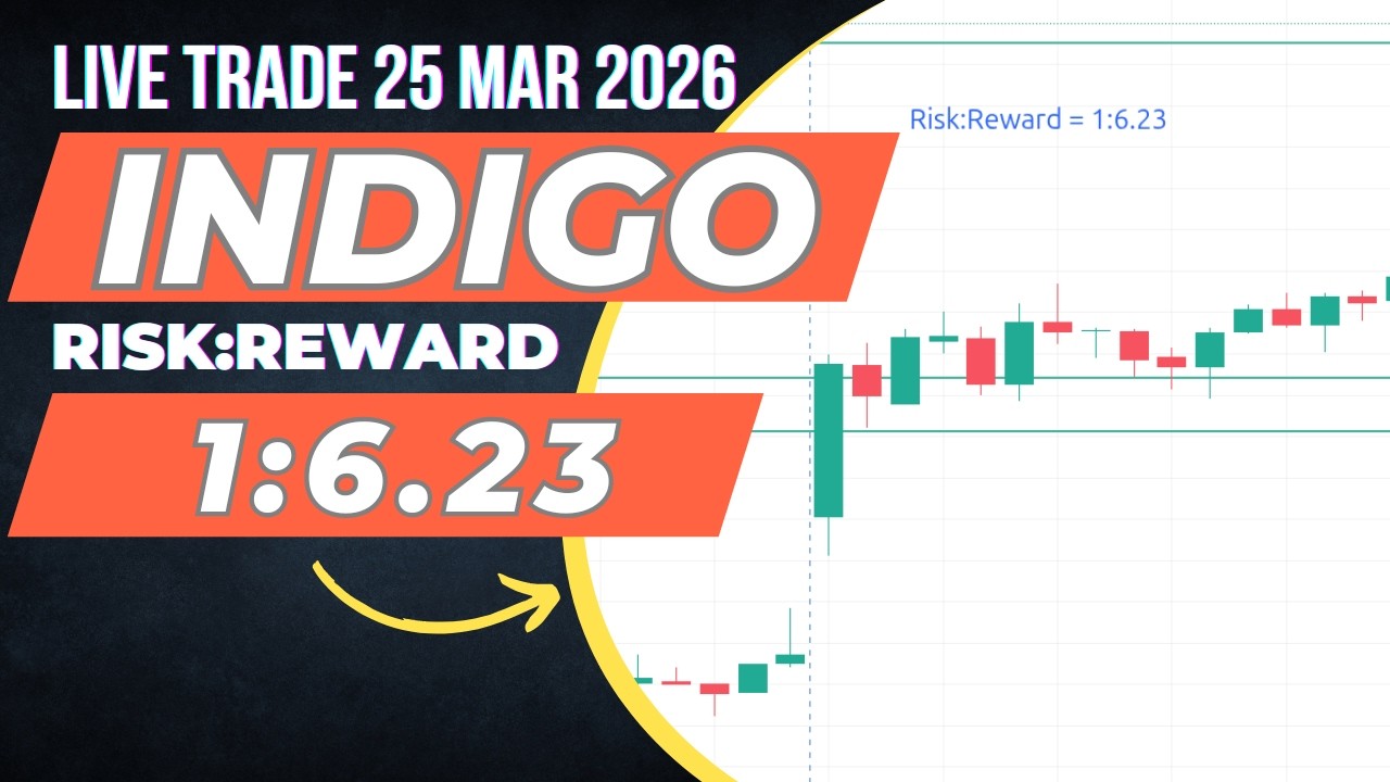 Live Intraday Trade INDIGO