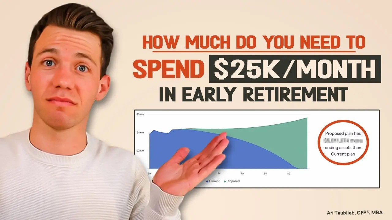 How Much Do You Need to Spend $25K/Month in Early Retirement (Proven Strategy)
