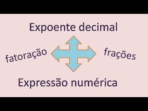 Potência com expoente decimal: expressão numérica