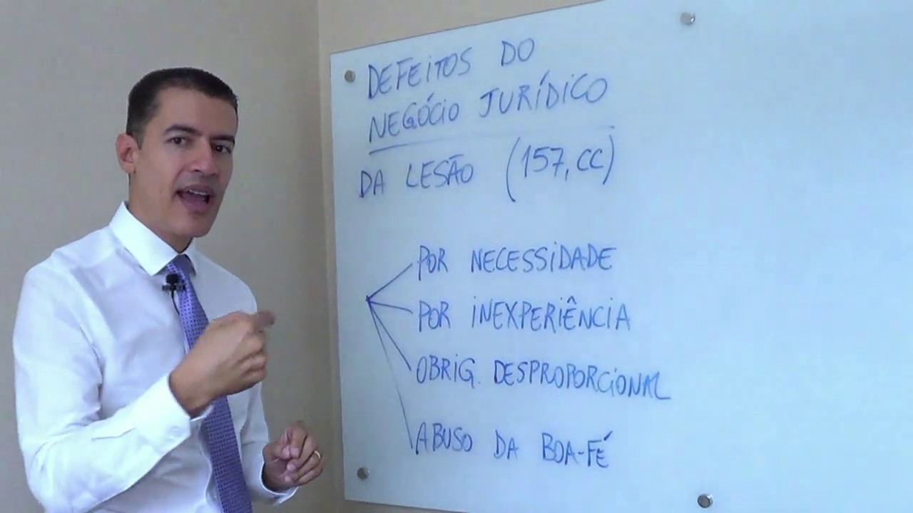DEFEITO DO NEGÓCIO JURÍDICO   LESÃO