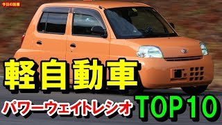 衝撃 現行の軽自動車 最速は パワーウェイトレシオで選ぶベスト10 驚愕 今日の話題 أفضل موقع لتشغيل ملفات Mp3 مجان ا 衝撃 現行の軽自動車 最速は パワーウェイトレシオで選ぶベスト10 驚愕 今日の話題 أفضل موقع لتشغيل ملفات Mp3 مجان ا