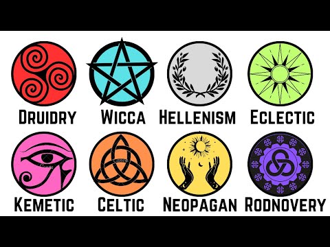 Every PAGANISM Explained in 11 Minutes