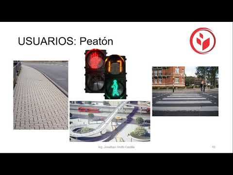 Transito - Clase 3 - Elementos básicos del transito (Parte I)