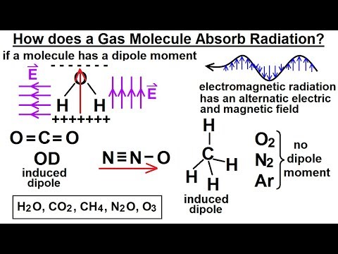 Astronomy - Ch. 9.1: Earth's Atmosphere (9 of 61) How a Gas Molecule Absorbs Radiation