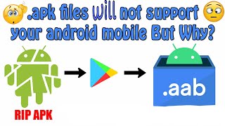 What is aab file in adroid? What is the difference between apk and app bundle  in telugu