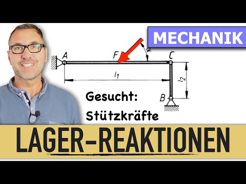 Wie berechne ich Reaktionen am Auflager? | Festlager | Loslager | Bauteile freischneiden | Statik