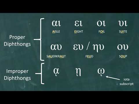 New Testament Greek Lesson 3: Diphthongs