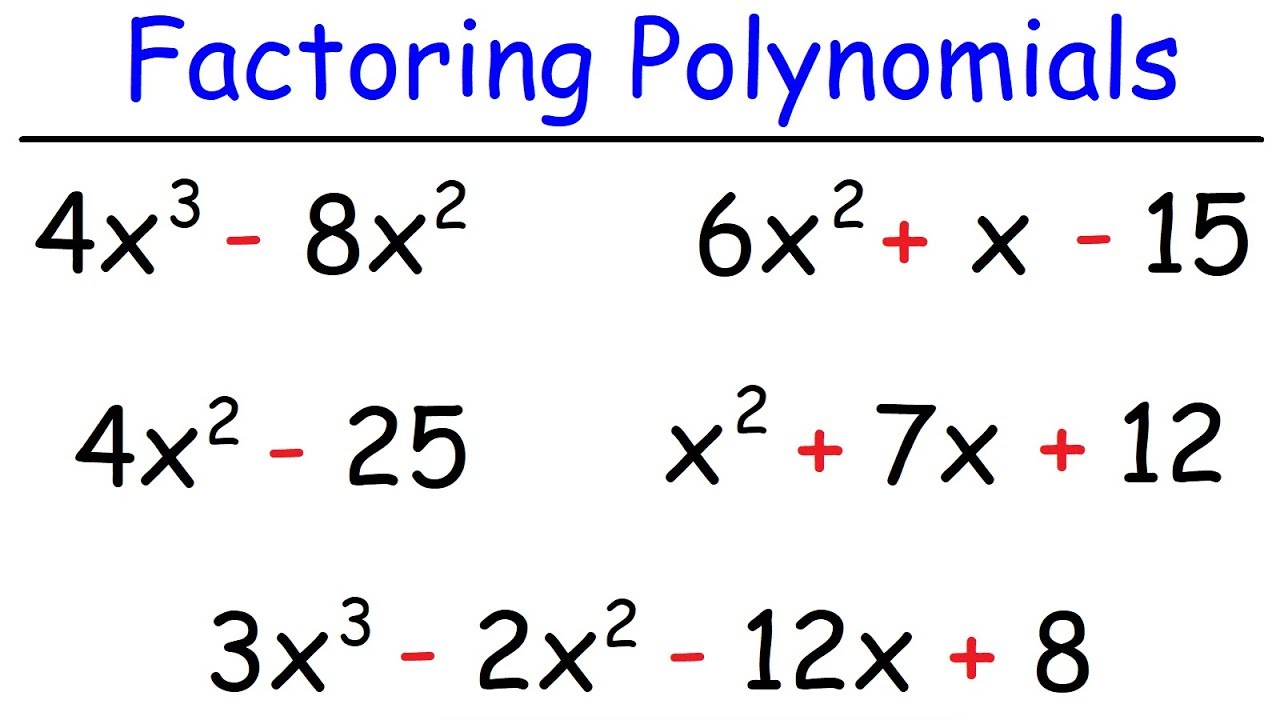 How do you find the factor of a polynomial?