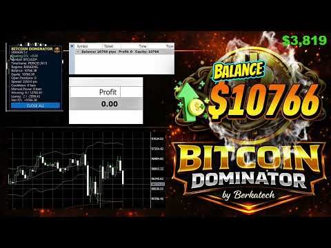 Video Bitcoin Dominator