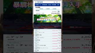 #資産形成,#投資戦略,#投資信託,#ETF,#インデックス投資,#積立投資,#NISA,#新NISA,#つみたてNISA,#iDeCo,#配当金,#配当利回り,#決算,#決算分析
