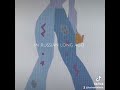 My Roblox Avatar And Body Base Combined ️I Worked Hard On The Character ️ Fyp Capcut VIRAL
