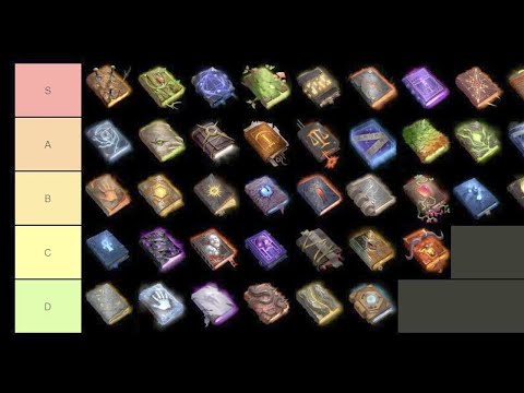 Tome Tier List - Age of Wonders 4 - PotatoMcWhiskey