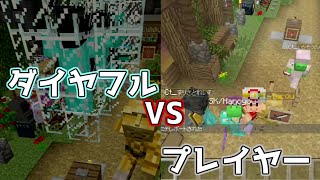 RPG運営日記②第四話～凶悪モンスターVSプレイヤー～