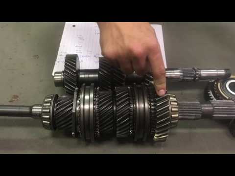 Explaining Gear Ratio on a Manual Transmission