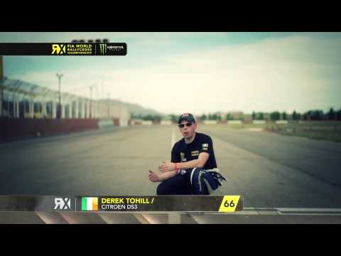 ARGENTINA RX ION CAMERA TRACK GUIDE - FIA WORLD RALLYCROSS CHAMPIONSHIP