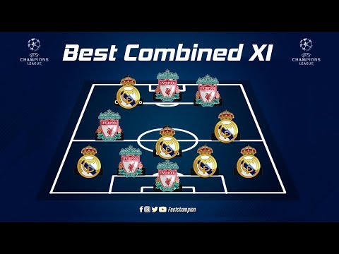 Best Combined XI of Real Madrid and Liverpool Ahead of the Champions League Final ⚽ Footchampion Video