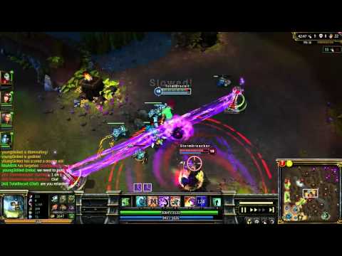 Solo Ranked in a nutshell