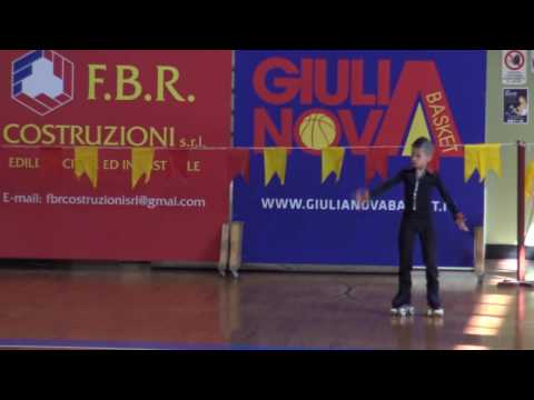 Pattinaggio Jolly Pescara - Mario Di Giovanni