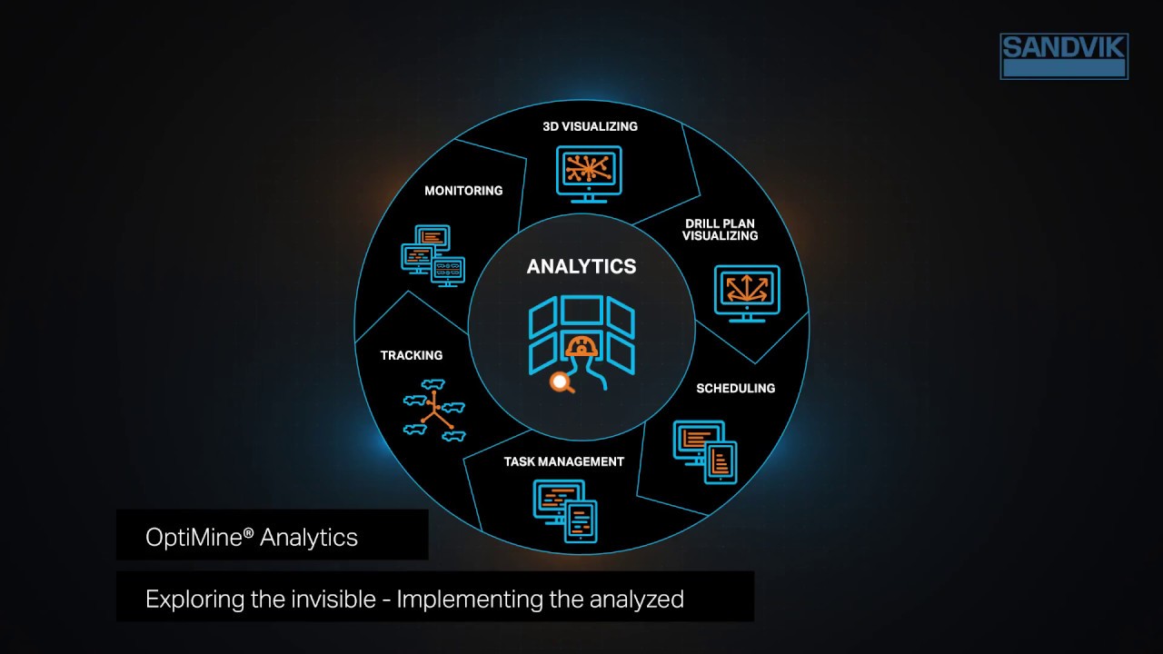 Information Management System For Underground Mining — Sandvik Mining