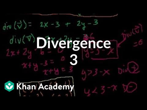 Divergence Part 3
