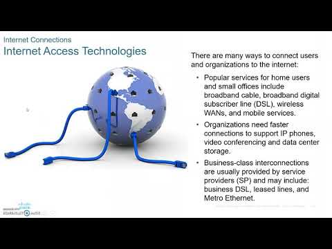 CCNA 7 ITN Introduction to Networks - module 1  Networks Today part 2