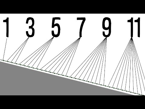 Video: The Odd Number Rule