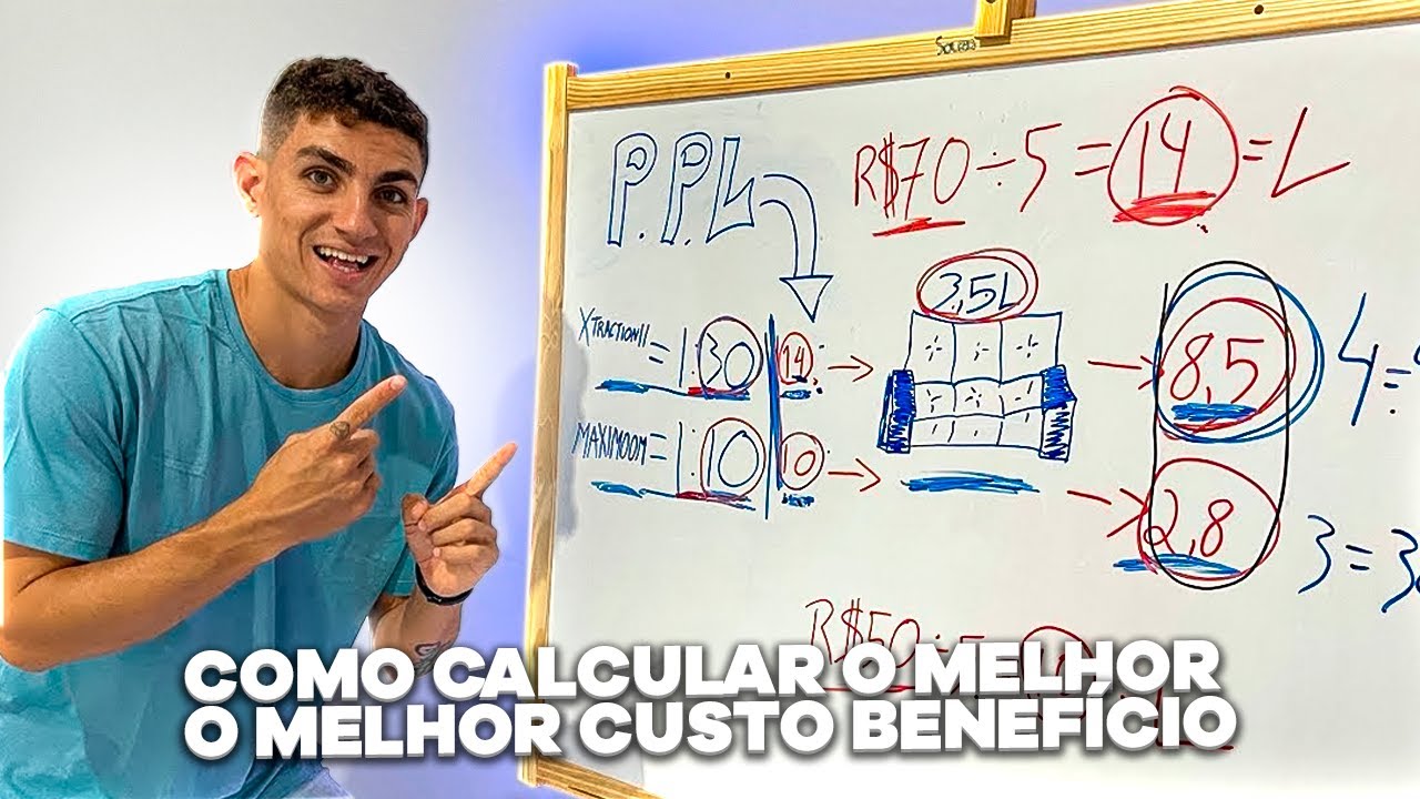 COMO CALCULAR MELHOR CUSTO BENEFÍCIO - SOS HIGIENIZAÇÕES