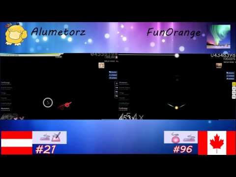 Osu! Team Nekokan - Can't Defeat Airman - Alumetorz vs FunOrange