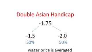 Double Asian Handicap Explained in Sports Betting