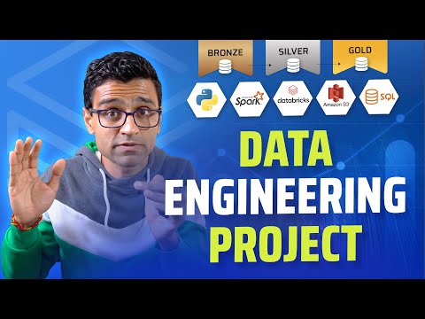 End to End Data Engineering Project using Databricks Free Edition | FMCG Domain