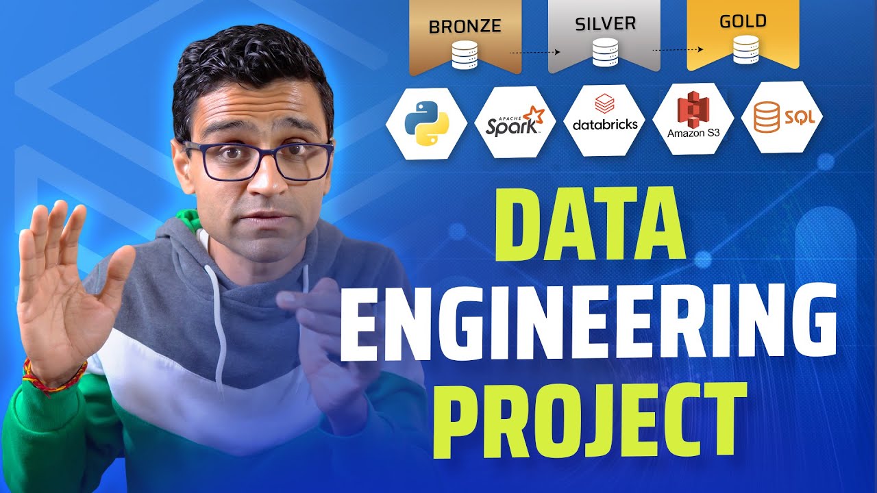End to End Data Engineering Project using Databricks Free Edition | FMCG Domain