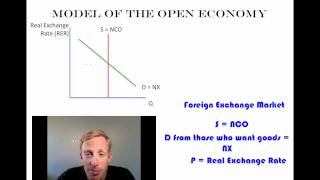 open economy.mov