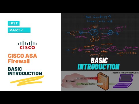 Basic Introduction Firewall  | Part-1 |CISCO ASA Firewall  | CCNA | CCNP | IPST |