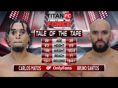 Felipe dos Santos vs Jenilton Matos full fight
