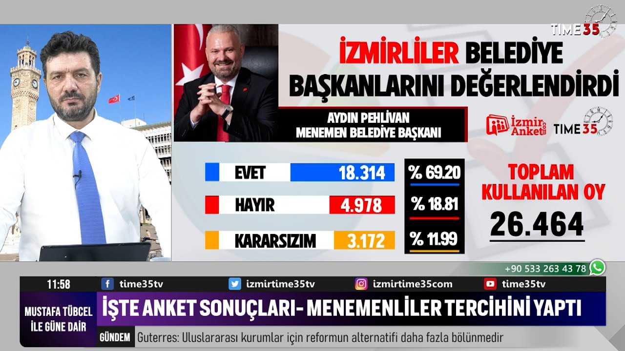 İzmir Tercihini Yaptı - İşte Anket Sonuçları 'Menemen Belediyesi '