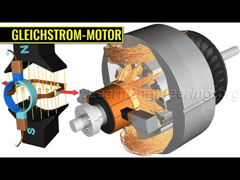 Wie arbeitet ein Gleichstrom-Motor?