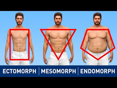 How To Exercise According to Your Body Type