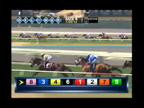 Lakerville's Greatest Hits