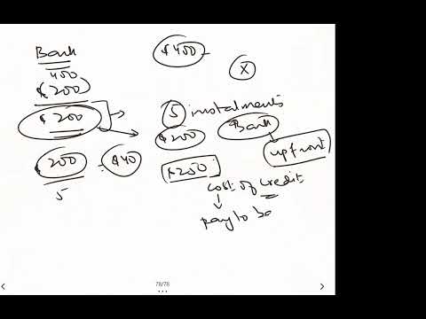 O LEVEL COMMERCE COMPLETE GUIDANCE MAY/JUNE 2025