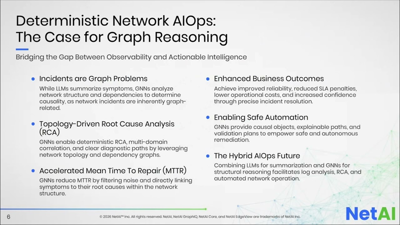 NetAI Deterministic Root Cause for Autonomous Network Operations