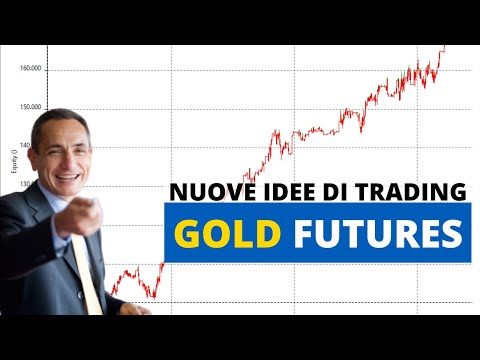 Strategie Mean Reverting sul Gold Future: Stessa logica, diversi timeframe