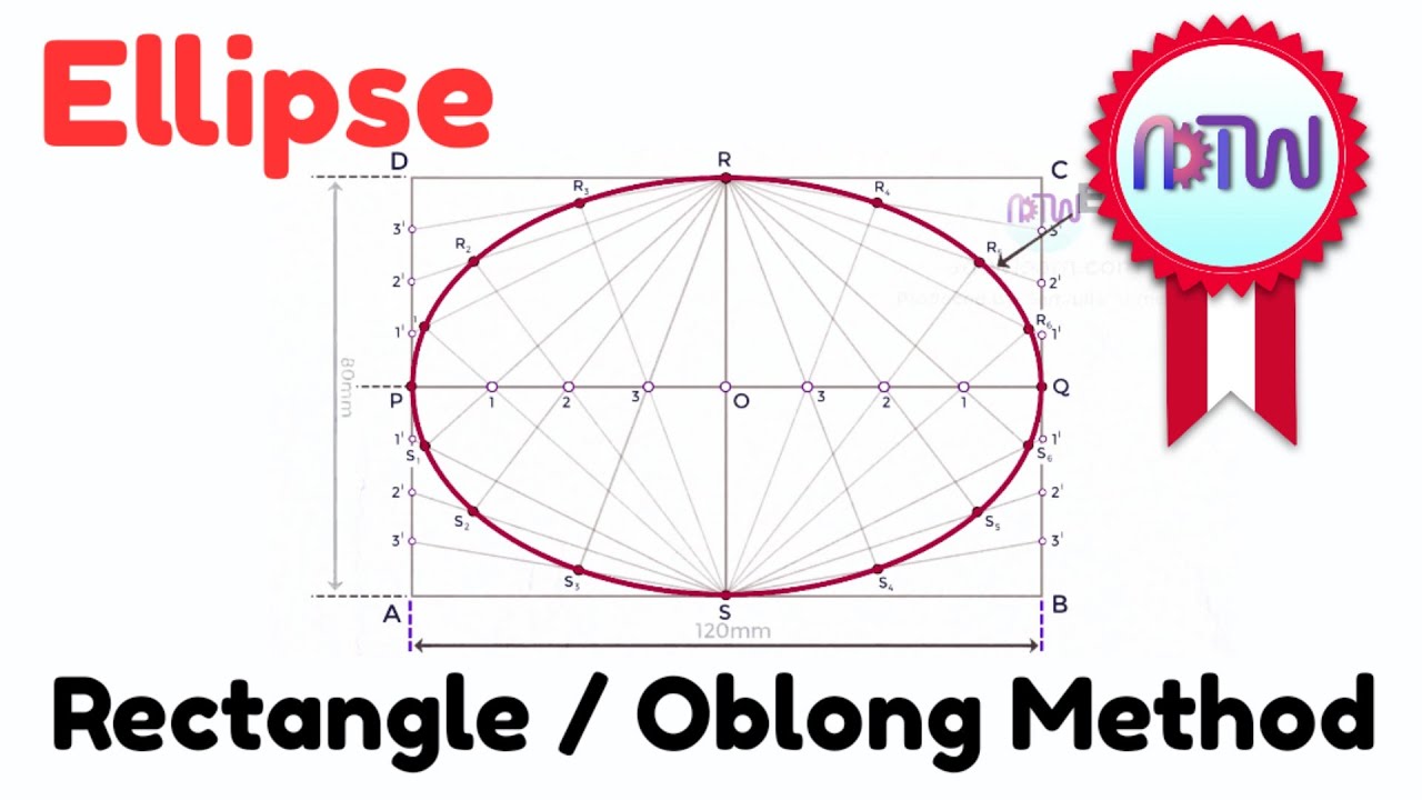 Ellipse by Rectangle or Oblong Method.